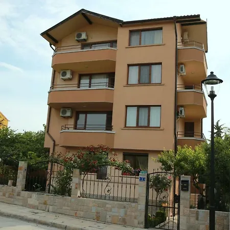 Ivanovi Πανσιόν
